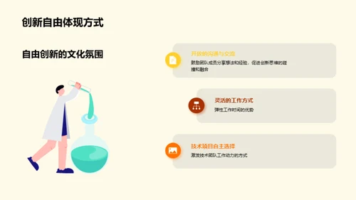 技术驱动 创新辉煌