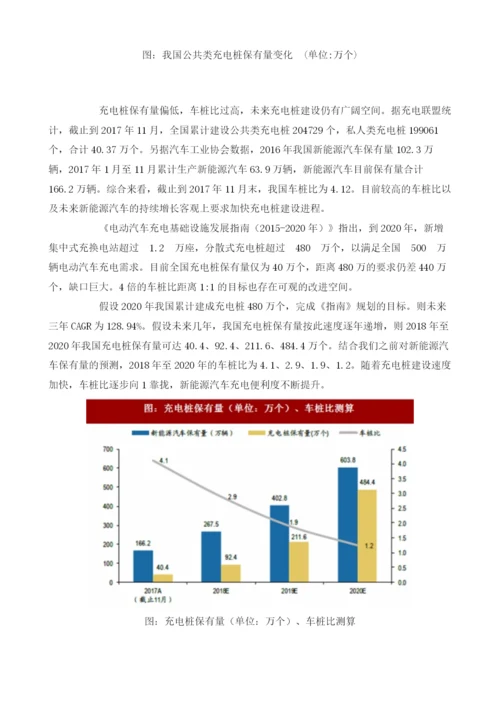 我国充电桩行业政策、经营模式、市场需求空间预测分析.docx