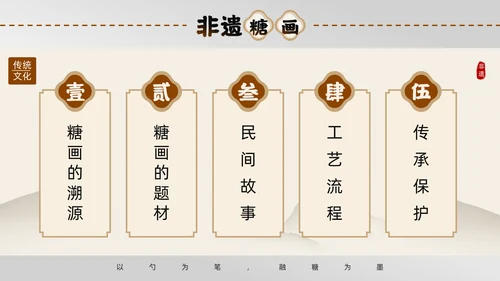 中国非物质文化遗产非遗糖画通用PPT模板