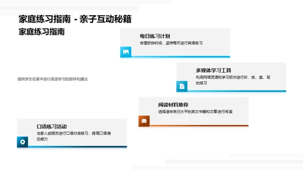 创新英语教学法