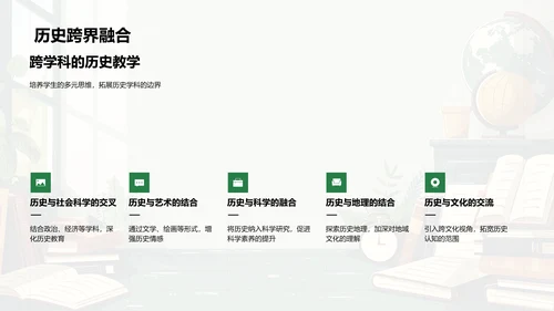 历史教育新实践PPT模板