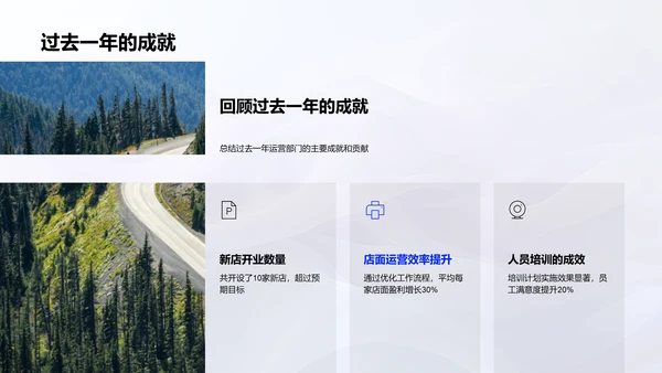运营年度回顾与规划PPT模板