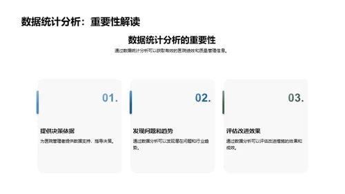 卓越医疗绩效之道