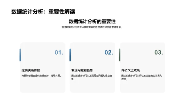 卓越医疗绩效之道