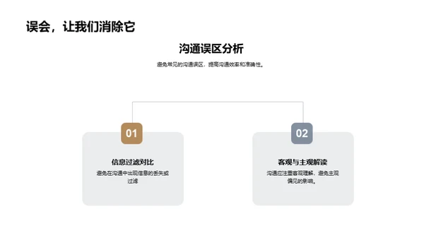 精细沟通 壁垒无阻