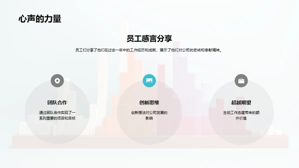 年度银行回顾与展望