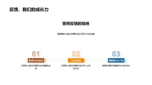 文学研究探究