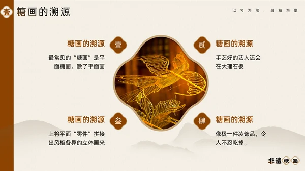 中国非物质文化遗产非遗糖画通用PPT模板