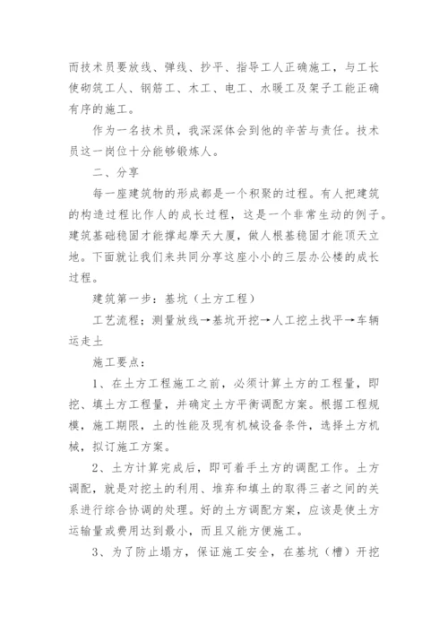 建筑工程技术专业实习报告.docx