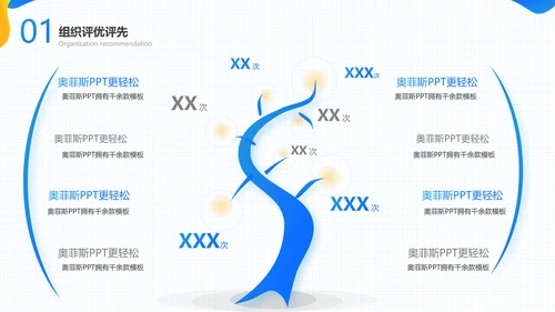 蓝橙色渐变组织评优评先总结汇报PPT套装