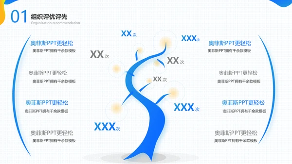 蓝橙色渐变组织评优评先总结汇报PPT套装
