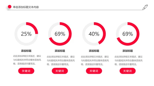 爱心公益传递爱心正能量慈善公益捐助动态PPT模板