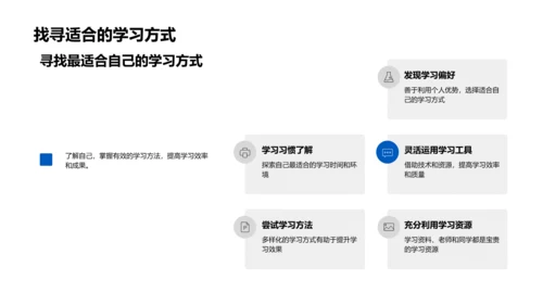 高三学习实践总结PPT模板