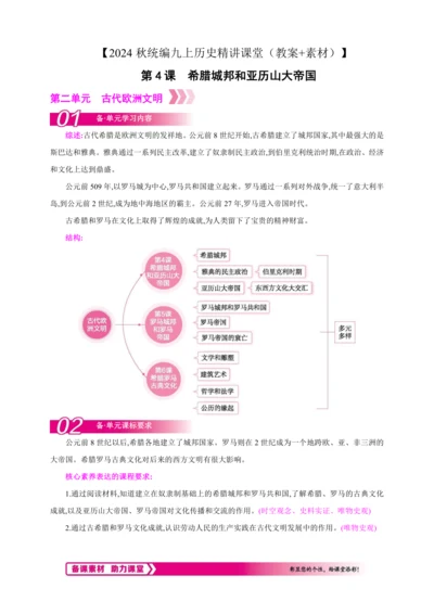 【2024秋统编九上历史精讲课堂（教案+素材）】第4课 希腊城邦和亚历山大帝国 课件
