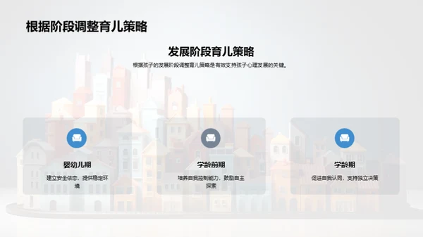 儿童心理成长之路