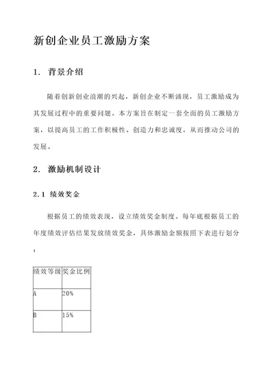 新创企业员工激励方案