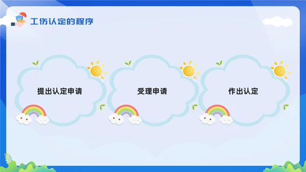 黄蓝简约工伤保险及处理流程PPT模板宣传PPT动态PPT