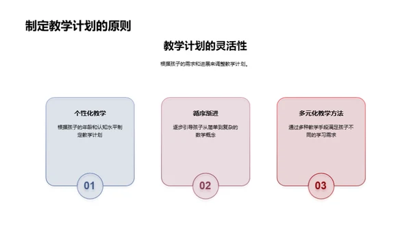 幼儿数学启蒙教育