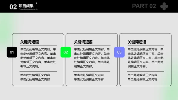 绿色简约潮流风工作总结汇报PPT模板