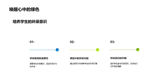 环保行动，塑造未来