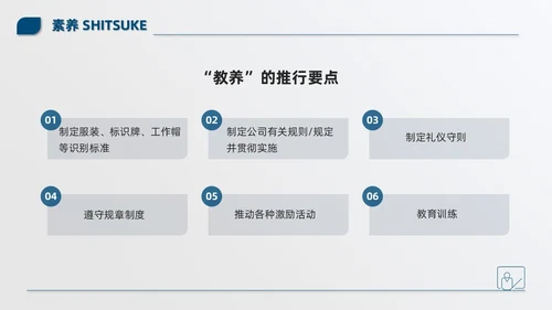 蓝色简约商务公司现场6S管理培训PPT模板