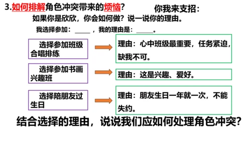 （核心素养目标）7.2节奏与旋律课件（27张ppt ）+内嵌视频