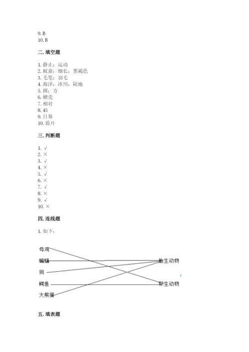 教科版科学三年级下册 期末测试卷及答案【有一套】.docx