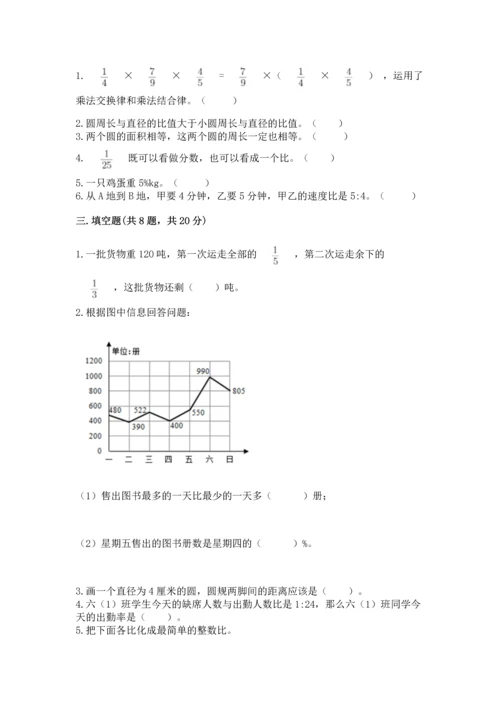 人教版六年级上册数学期末模拟卷精品加答案.docx