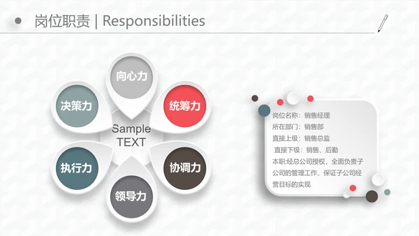 微立体商务风个人工作岗位竞聘通用PPT模板