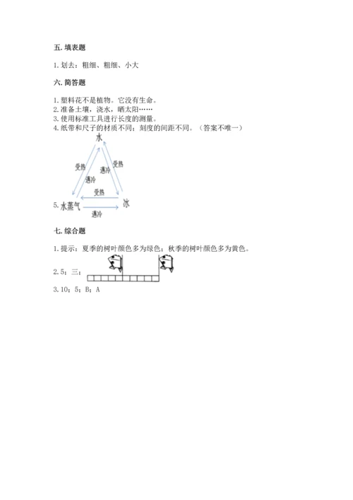 教科版一年级上册科学期末测试卷及答案下载.docx