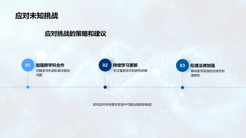 医学实践教学PPT模板