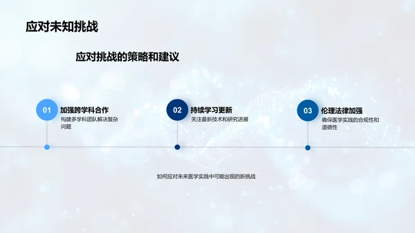 医学实践教学PPT模板