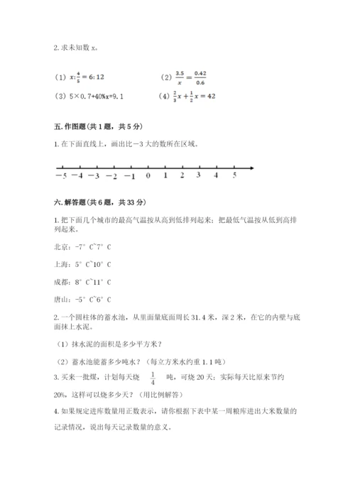 六年级下册数学期末测试卷附完整答案（精选题）.docx