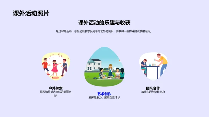 孩子学期成长概览PPT模板