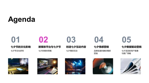 七夕营销实战PPT模板