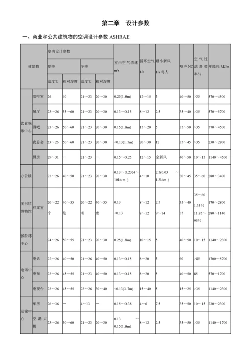 暖通空调系统设计手册1.docx