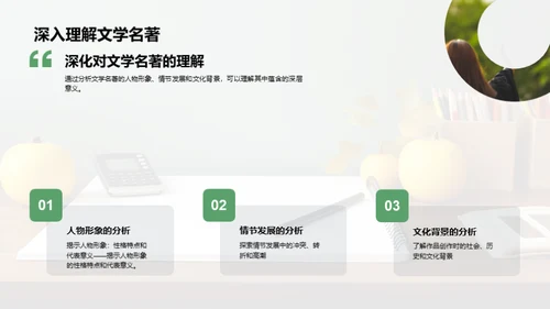 简约风教育培训教学课件PPT模板