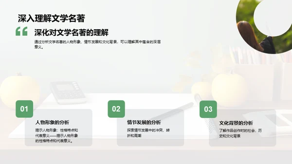 简约风教育培训教学课件PPT模板