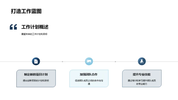 车队精神：我们的旅程