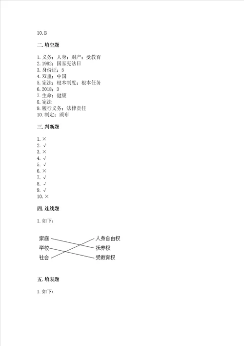 2022部编版六年级上册道德与法治期中测试卷精品实用