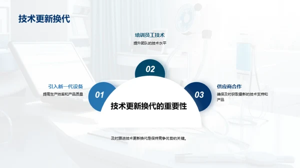 部门逐梦之旅