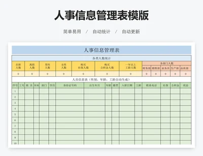 人事信息管理表模版