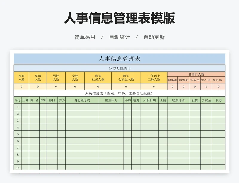 人事信息管理表模版