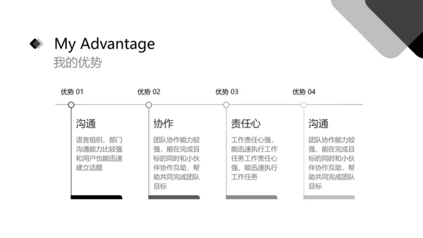 白色简约风商务工作竞聘演讲