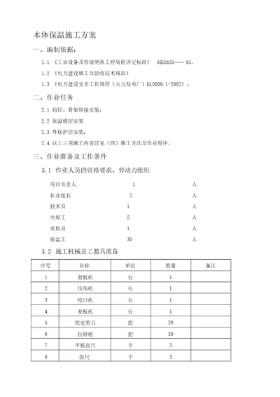 电厂锅炉本体保温施工方案