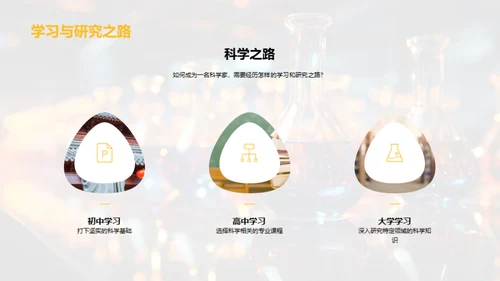 科学家之路