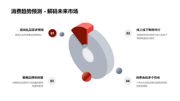 中秋节营销策略