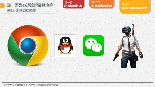 大学生心理障碍求助与防治通用PPT模板