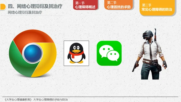 大学生心理障碍求助与防治通用PPT模板