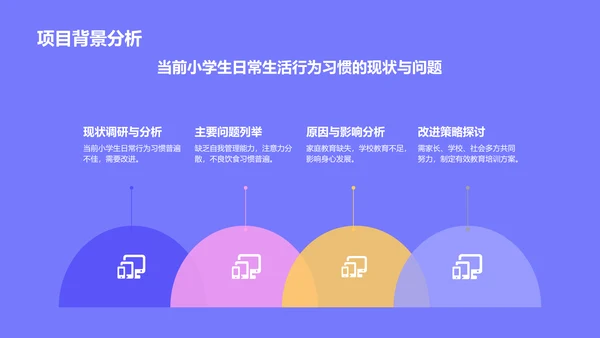 蓝色卡通风小学生日常生活行为习惯PPT模板